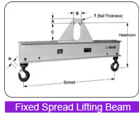 > </div>
<div class=